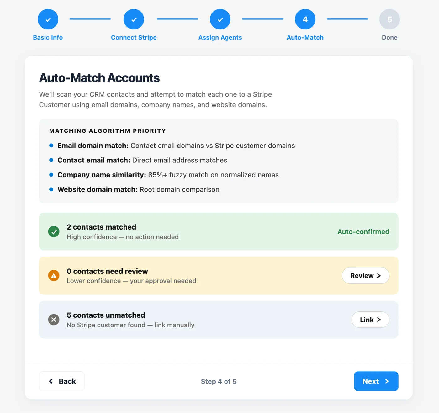 Auto-match results: 2 contacts matched, 0 need review, 5 unmatched